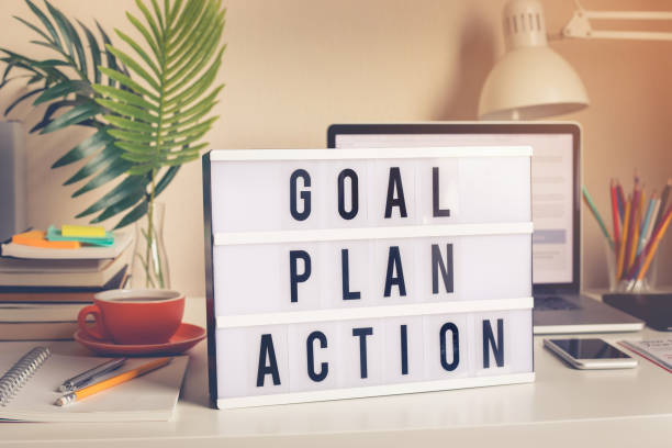Proven Ways Goal Setting is Effective